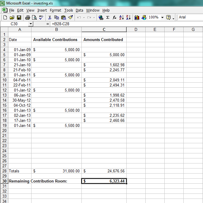 With spreadsheet software like Excel, it's easy to keep track of your TFSA contribution space.